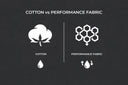 Cotton vs Performance Fabric: Best Tennis Shirts for Junior Players